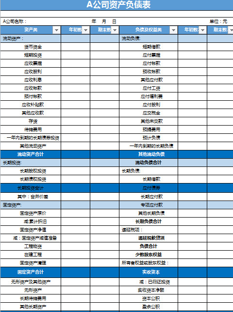 公司资产负债表