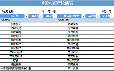 公司资产负债表-1