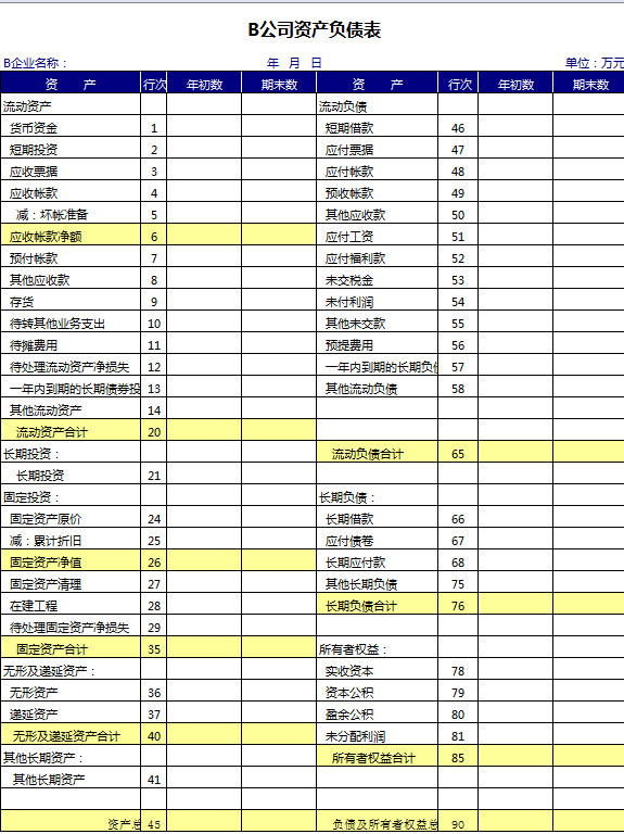 公司应收款资产负债表