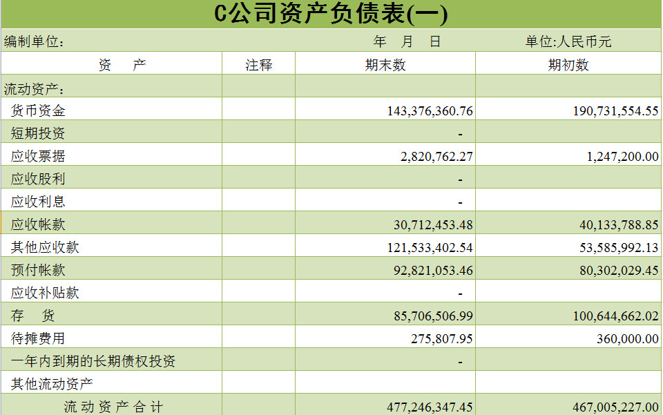 公司利润资产负债表-1