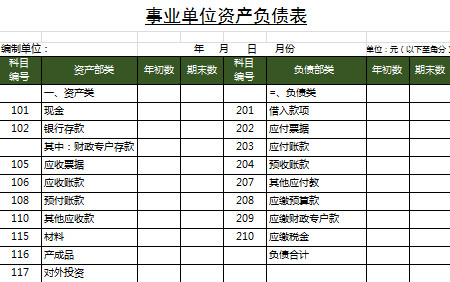 事业单位资产负债表-1