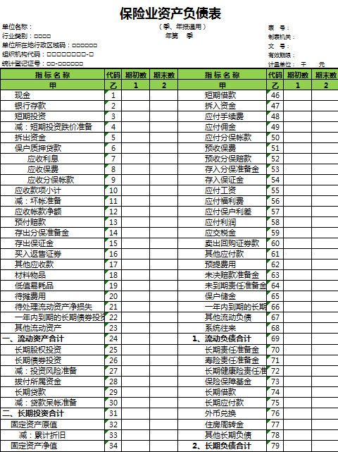 保险业资产负债表