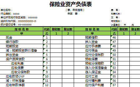 保险业资产负债表-1