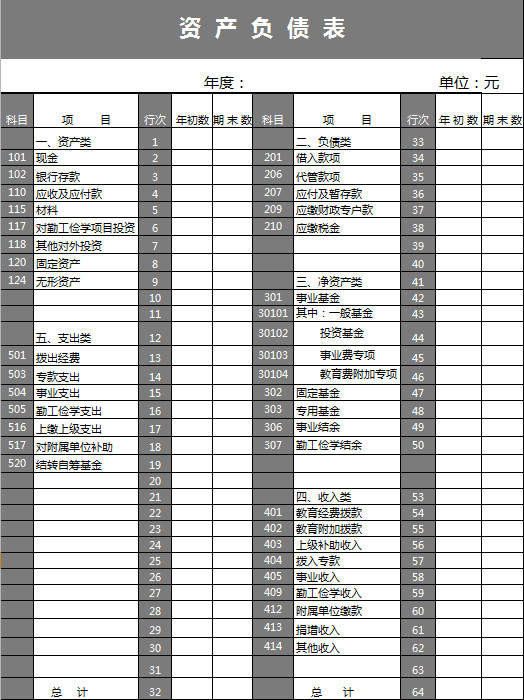 公司资产负债表excel