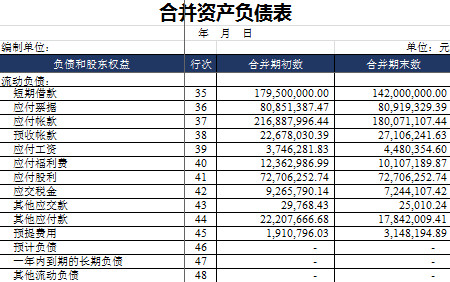 合并资产负债表-1