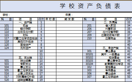 学校资产负债表-1