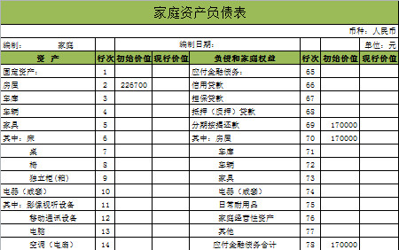 家庭资产负债表-1