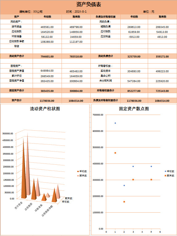 橙子色企业资产负债表