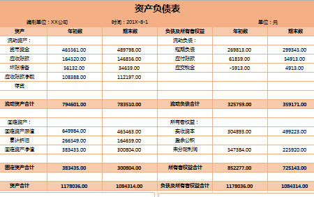 橙子色企业资产负债表-1