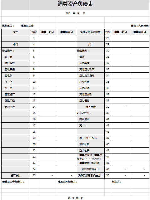 清算资产负债表