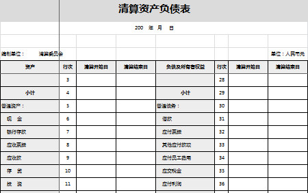 清算资产负债表-1