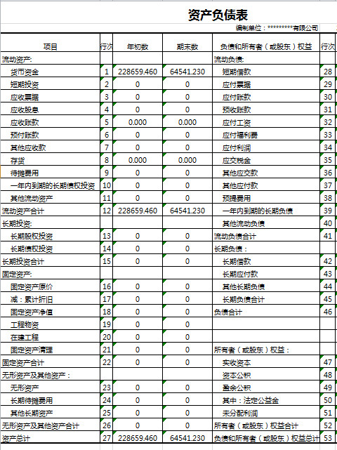 商务通用资产负债表