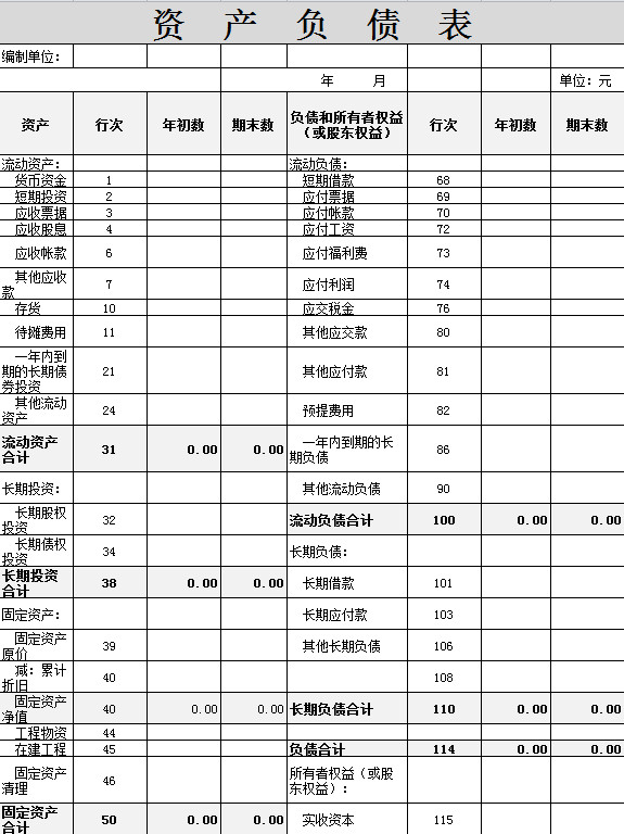 简单资产负债表