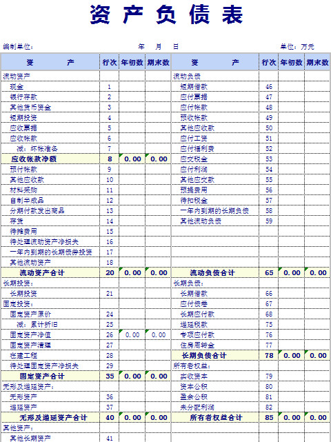 流动资产负债表