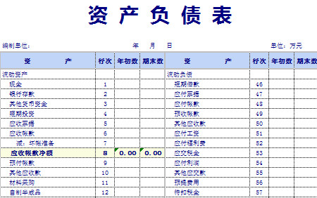 流动资产负债表-1