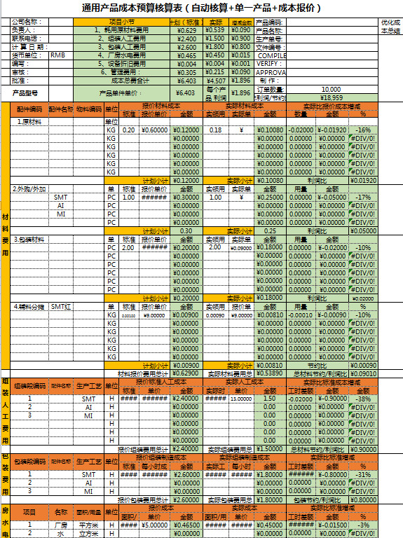 产品成本预算核算表-1