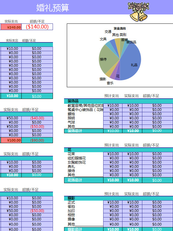 婚礼策划预算表-1