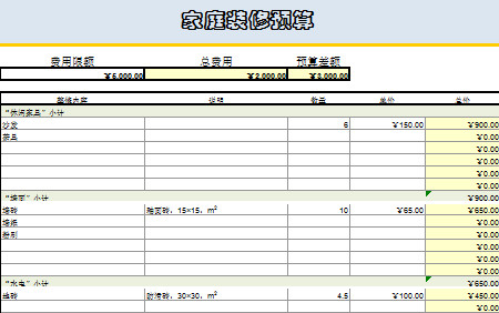 家庭整修预算-1