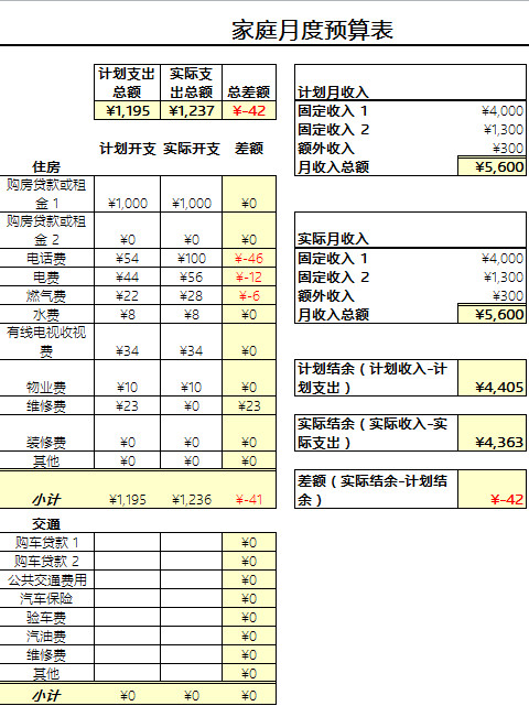 家庭月度预算表格