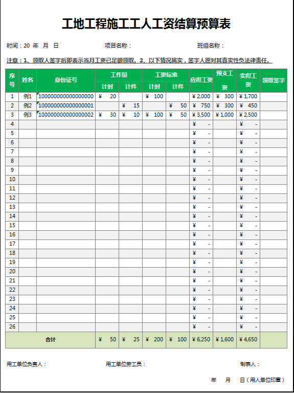 工程施工工人工资结算预算表