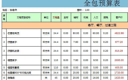 房屋装修全包预算表-1