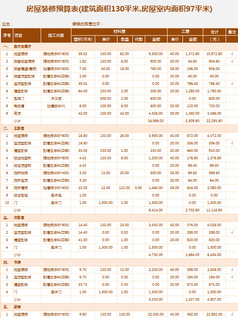 房屋装修预算表