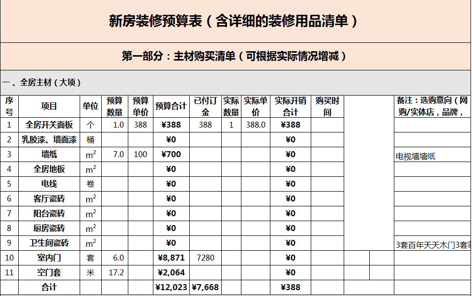 新房装修预算表用品清单-1