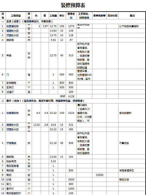 简单清晰装修预算表