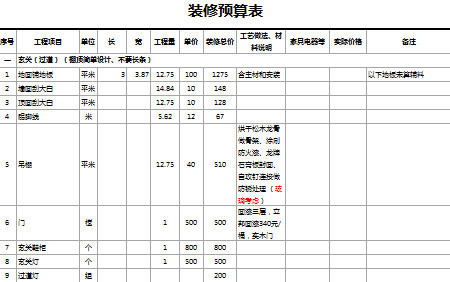 简单清晰装修预算表-1