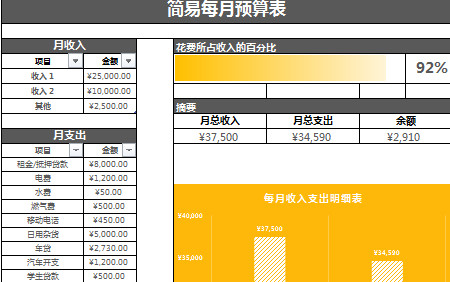 简易每月预算表-1