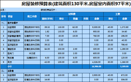 蓝色简单房屋装修预算表-1