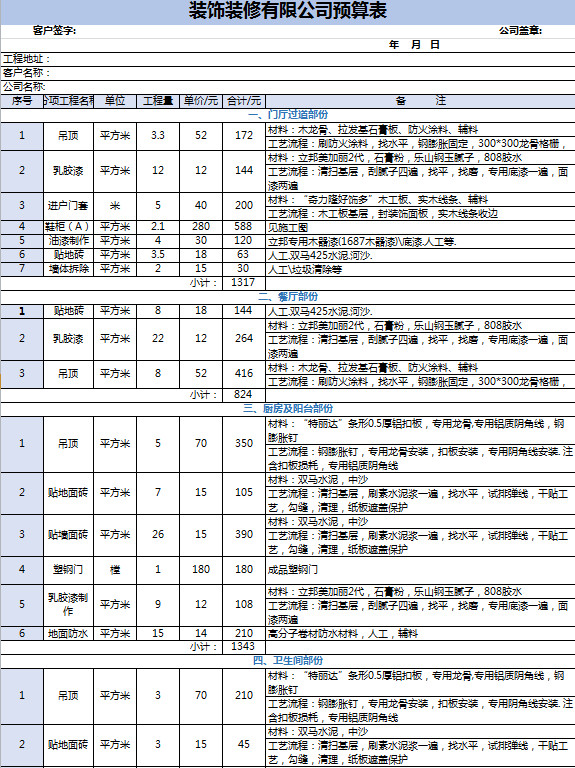 装饰装修材料预算表-1