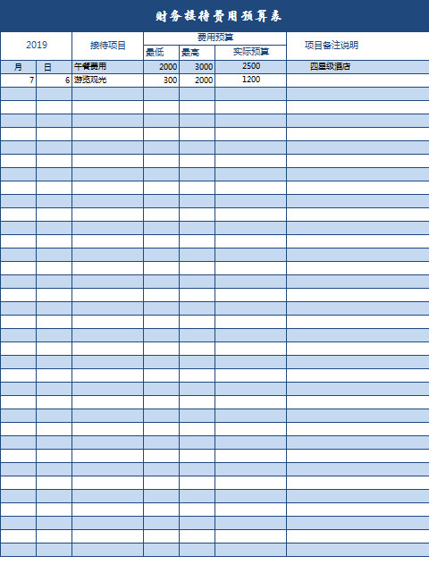 财务接待费用预算表