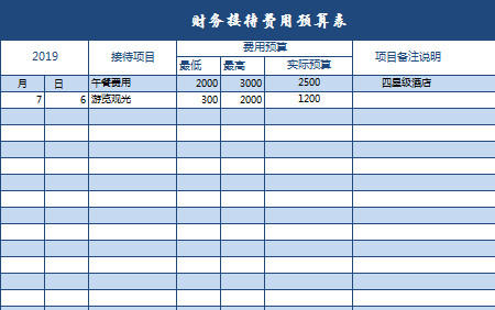 财务接待费用预算表-1