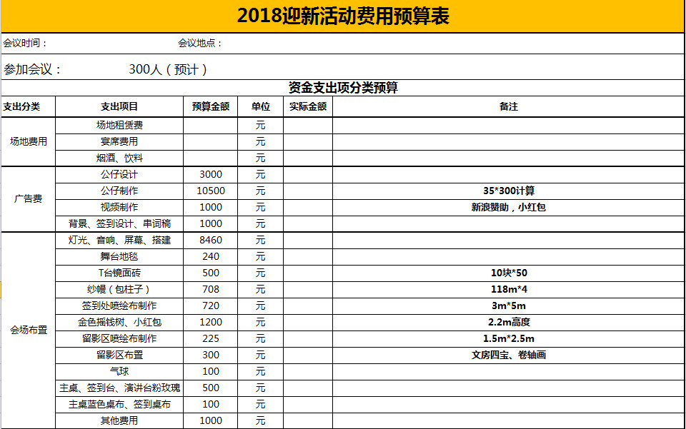 迎新活动费用预算表