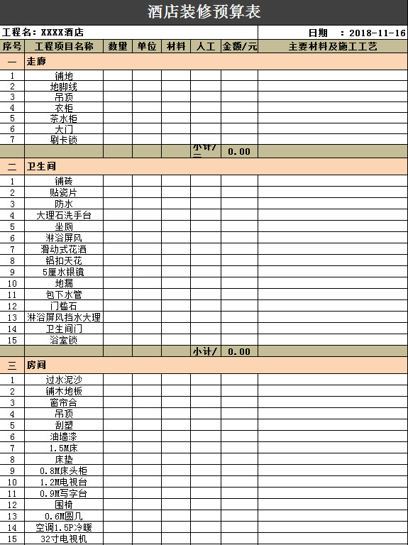 酒店装修预算表