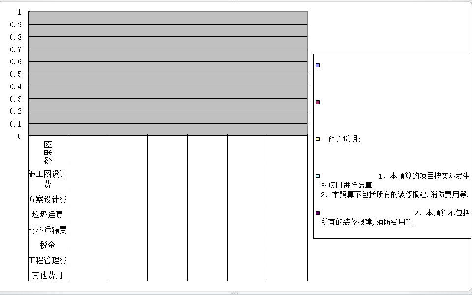 酒店装修预算表-2