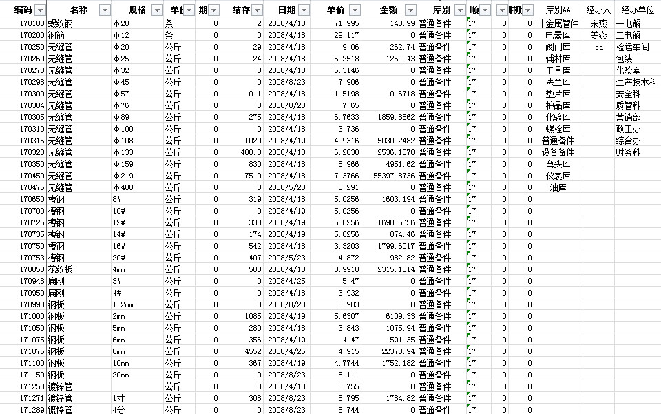 仓库管理表格-2