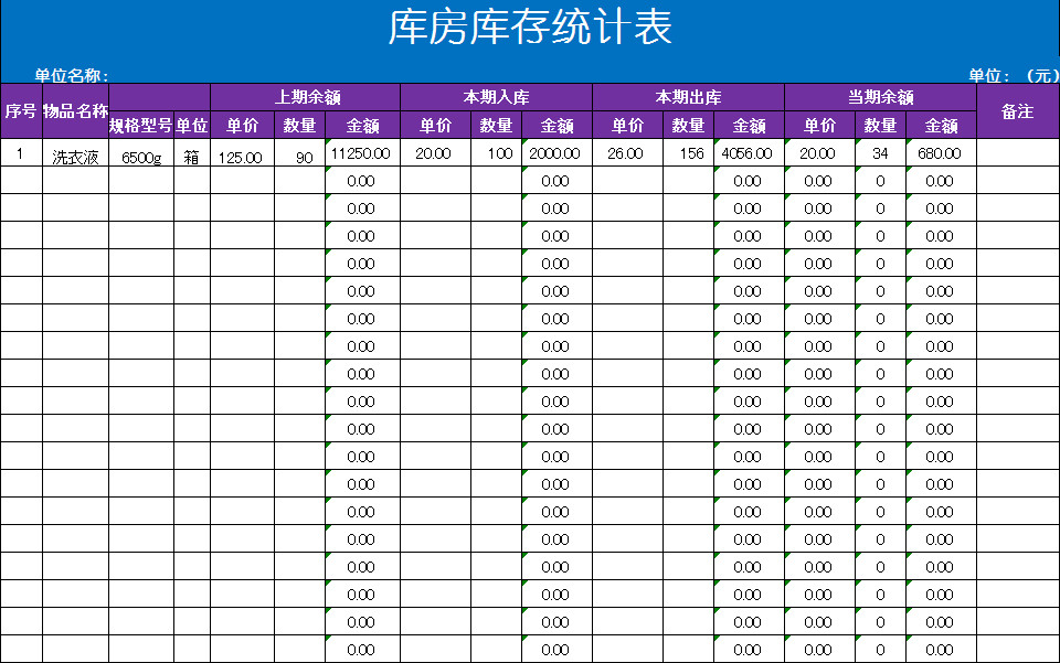 库房库存统计表