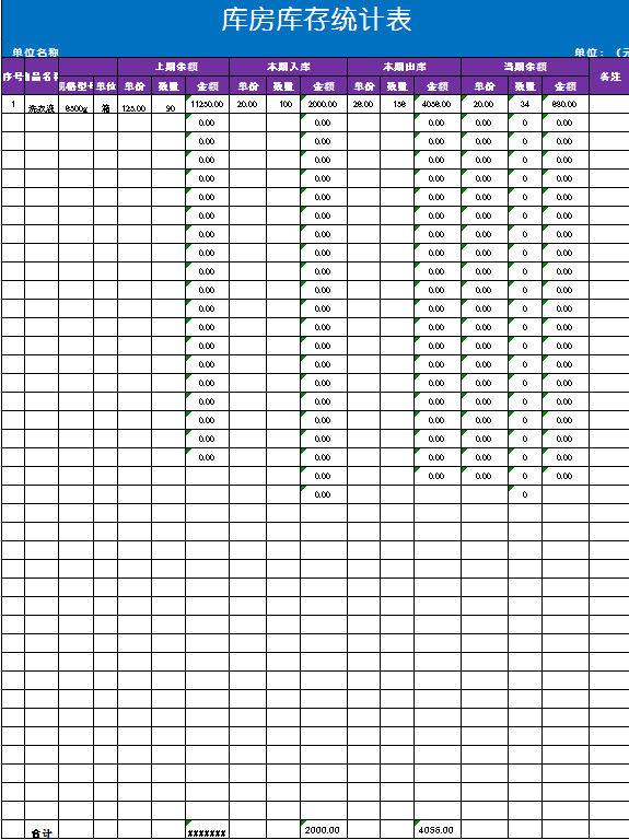 库房库存统计表-1