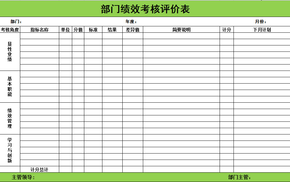 部门绩效考核评价表-3