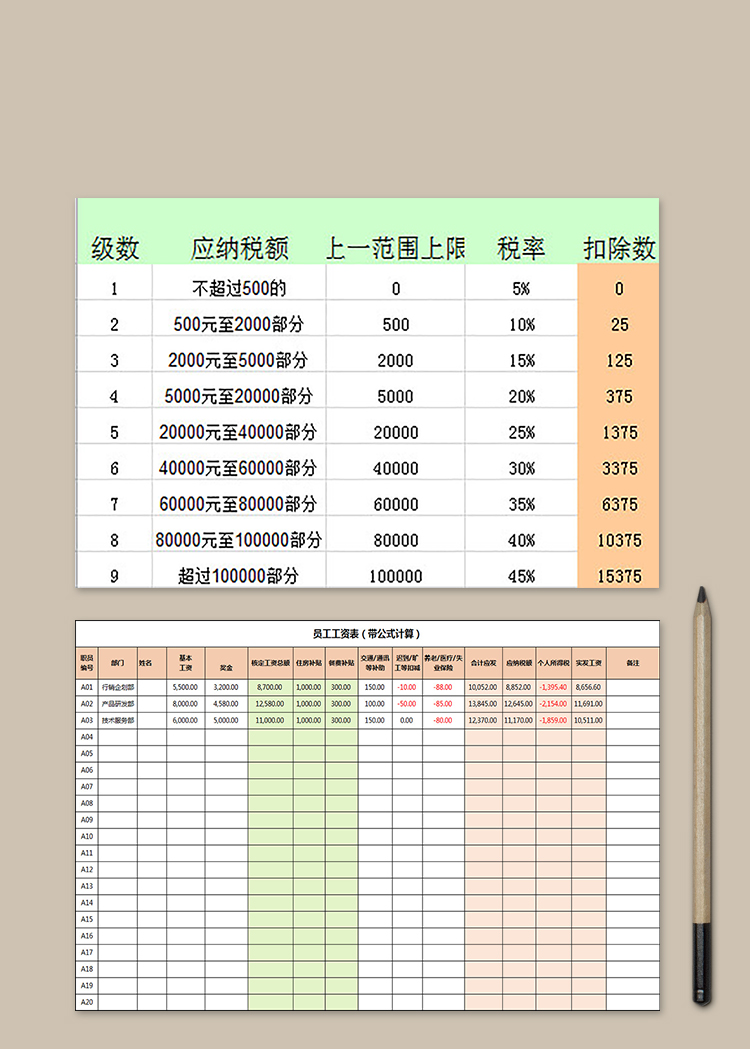 大气员工工资表