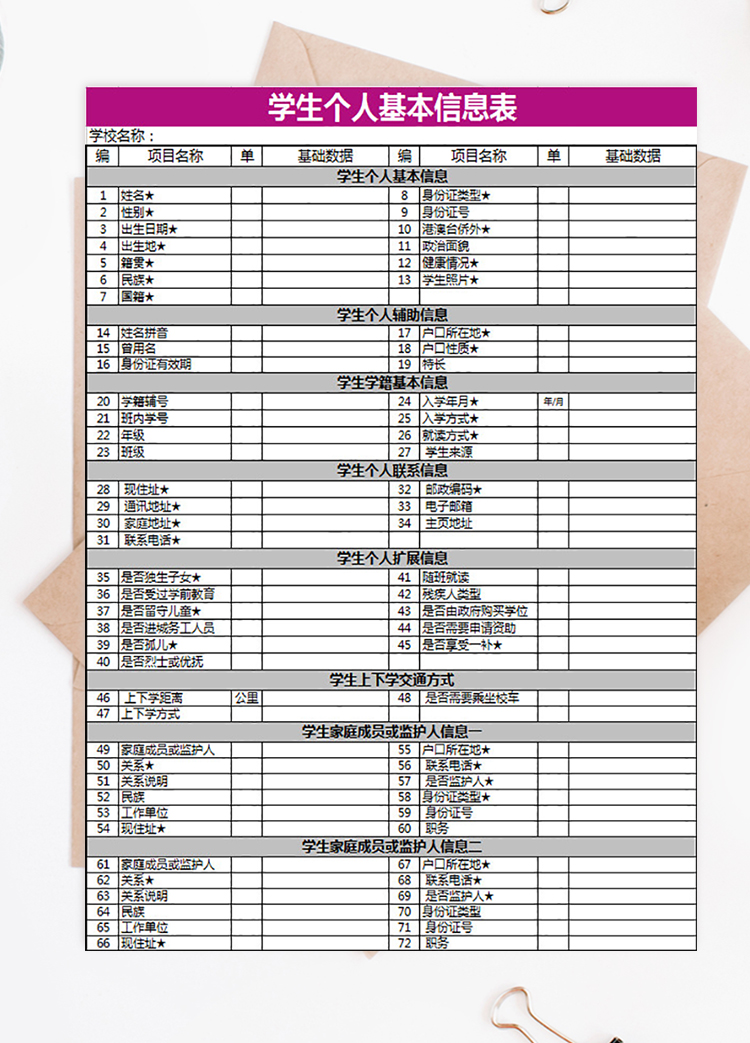 学生个人基本信息表