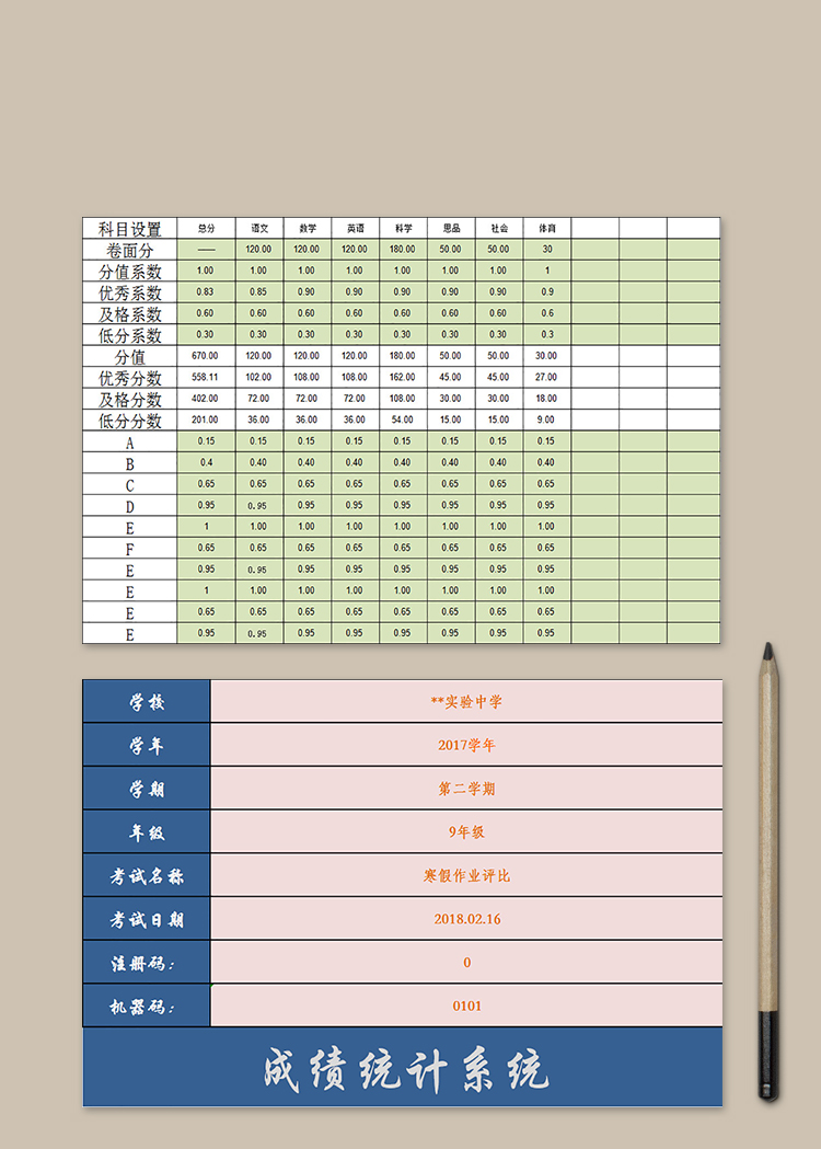 寒假作业成绩统计分析表