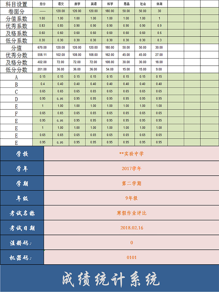 寒假作业成绩统计分析表-1