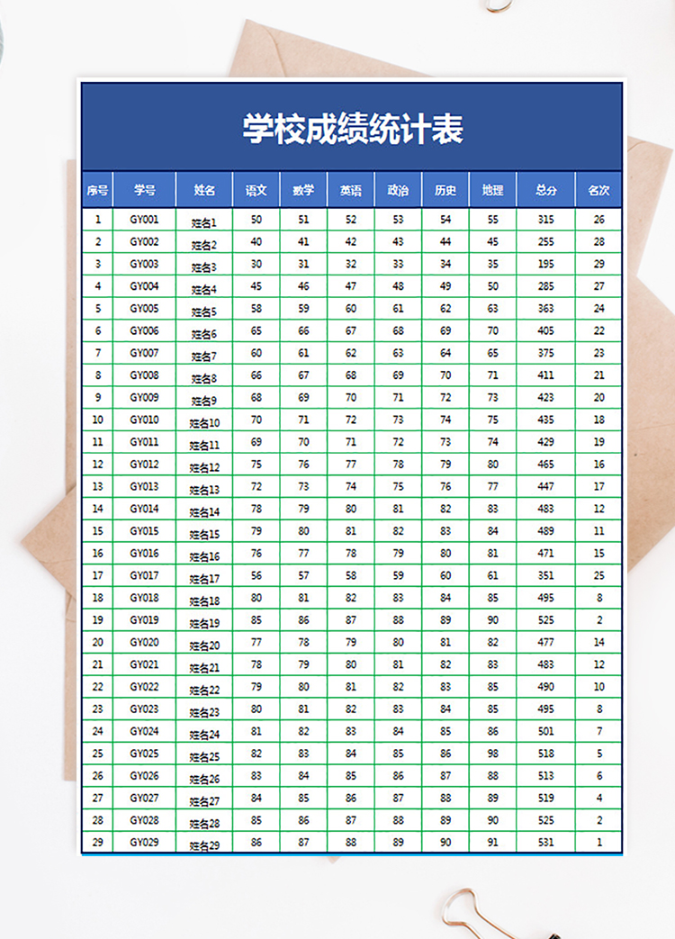 学校成绩统计表