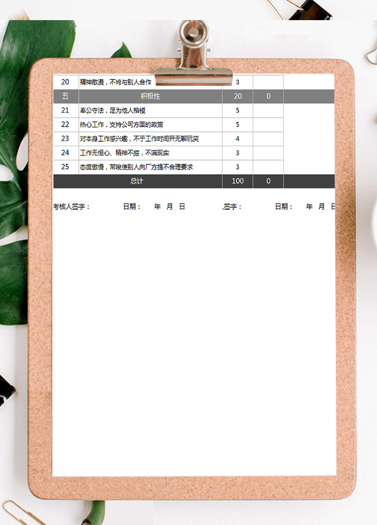 工程技术人员绩效表-1