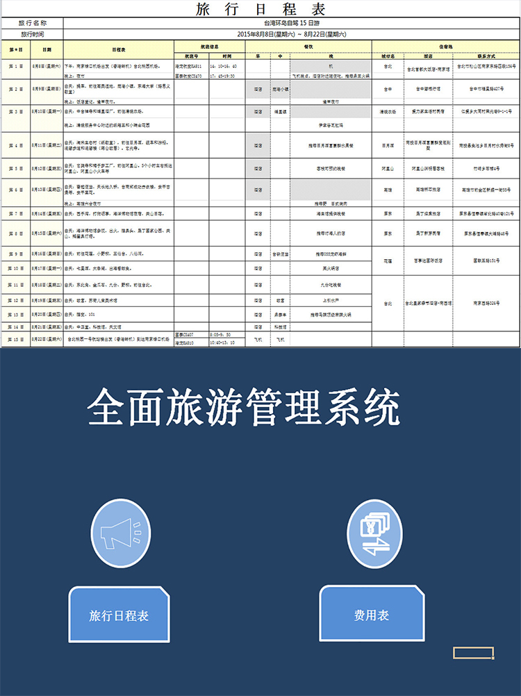 全面旅游管理系统表-1