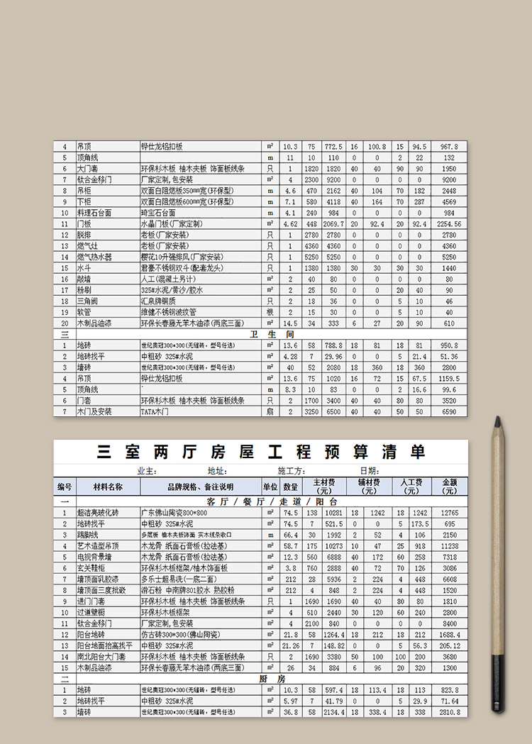 三室两厅房屋装修材料清单