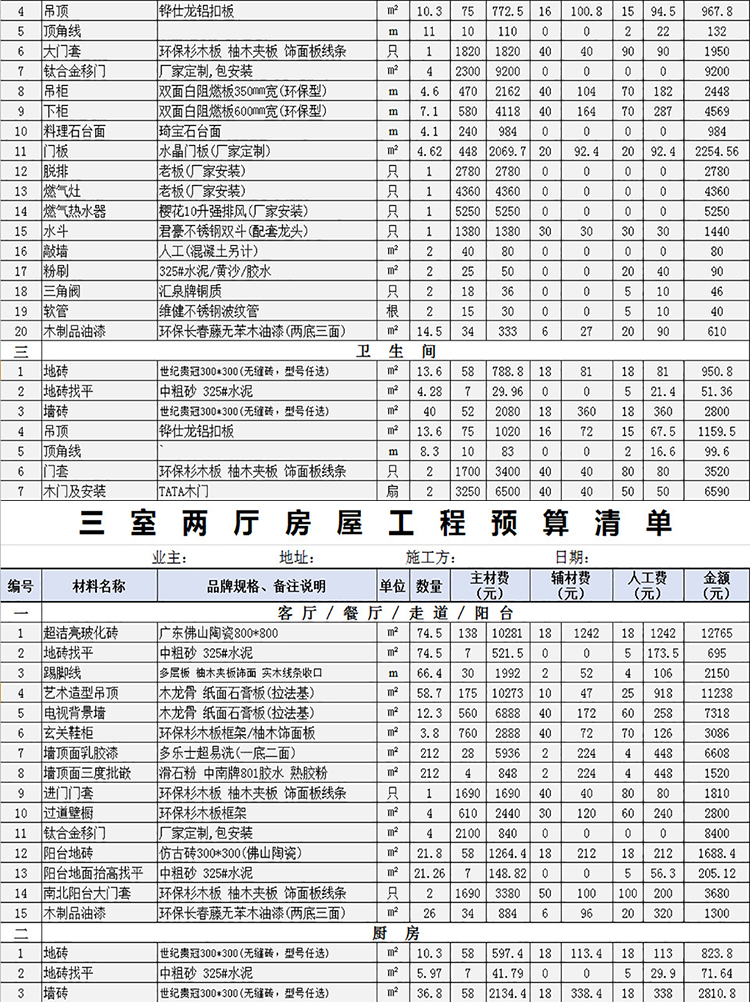 三室两厅房屋装修材料清单-1